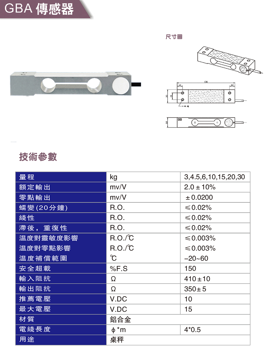 GBA傳感器