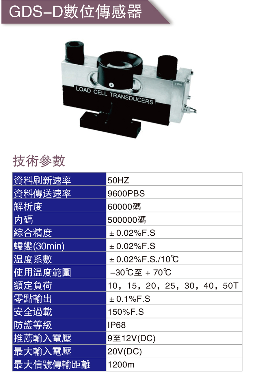 GDS-D數位傳感器