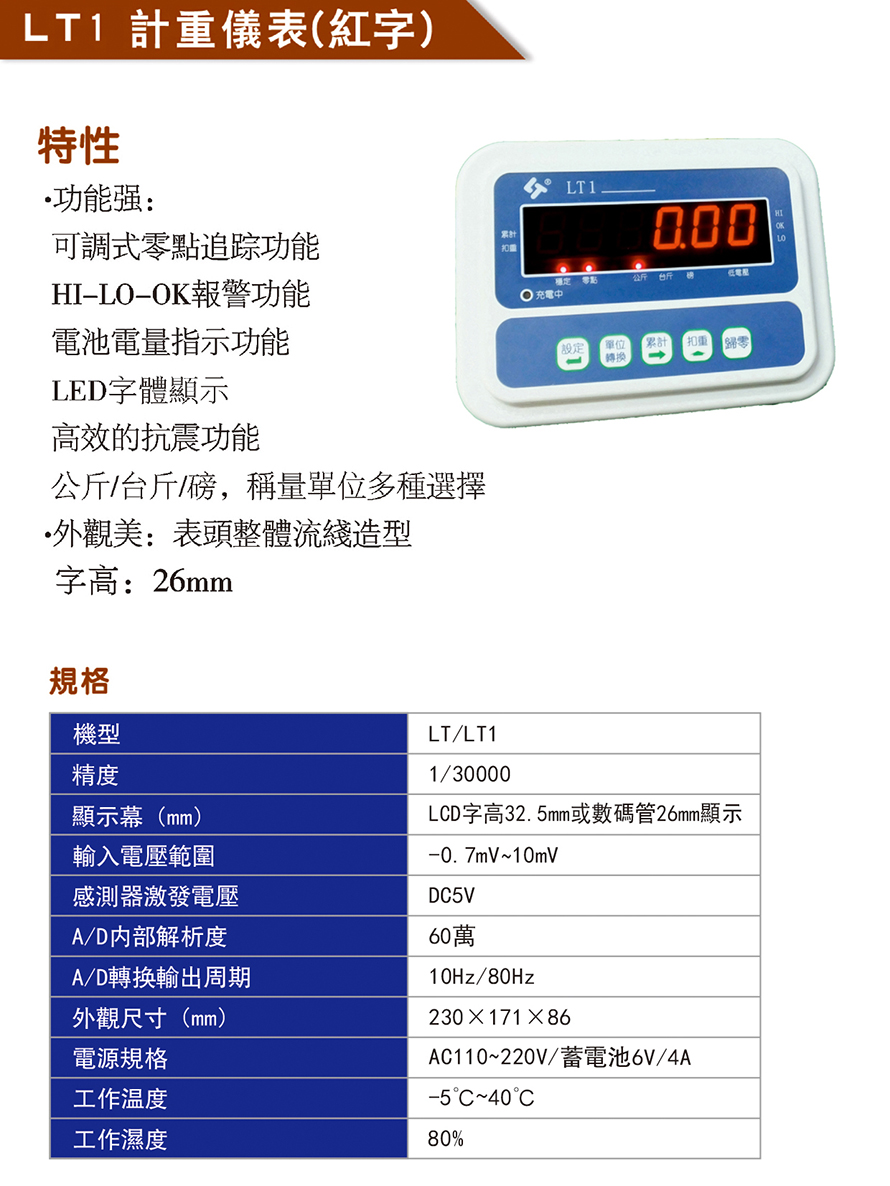 LT1計重儀表(紅字)